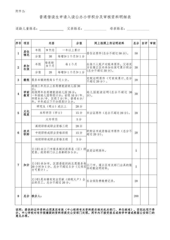 荷塘鎮(zhèn)2020年秋季公辦小學(xué)一年級(jí)招生簡章(2)(2)0006.jpg