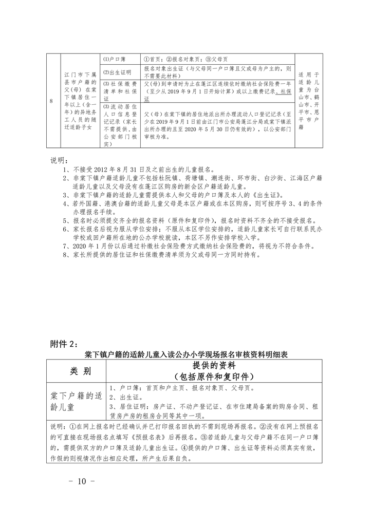 江門市蓬江區棠下鎮2020年公辦小學一年級招生簡章（20200507）0010.jpg