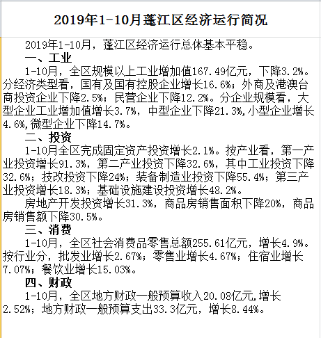 1-10月蓬江區經濟運行情況簡析.png