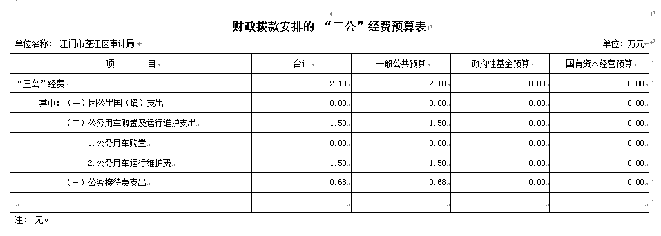 政務微信截圖_161698423522.png