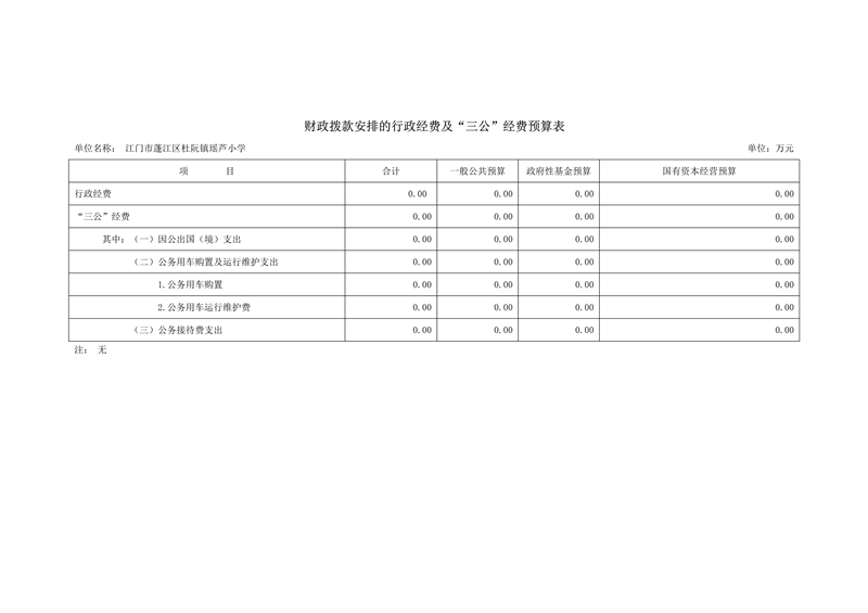 2021年江門市蓬江區(qū)瑤蘆小學(xué)部門預(yù)算三公經(jīng)費(fèi)公開_2.jpg