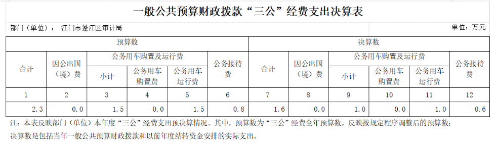 政務微信截圖_16336846459730.png