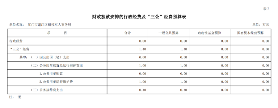 政務微信截圖_16450615002671.png