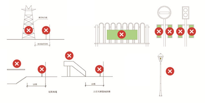 附圖  3.2.1項示意圖.png