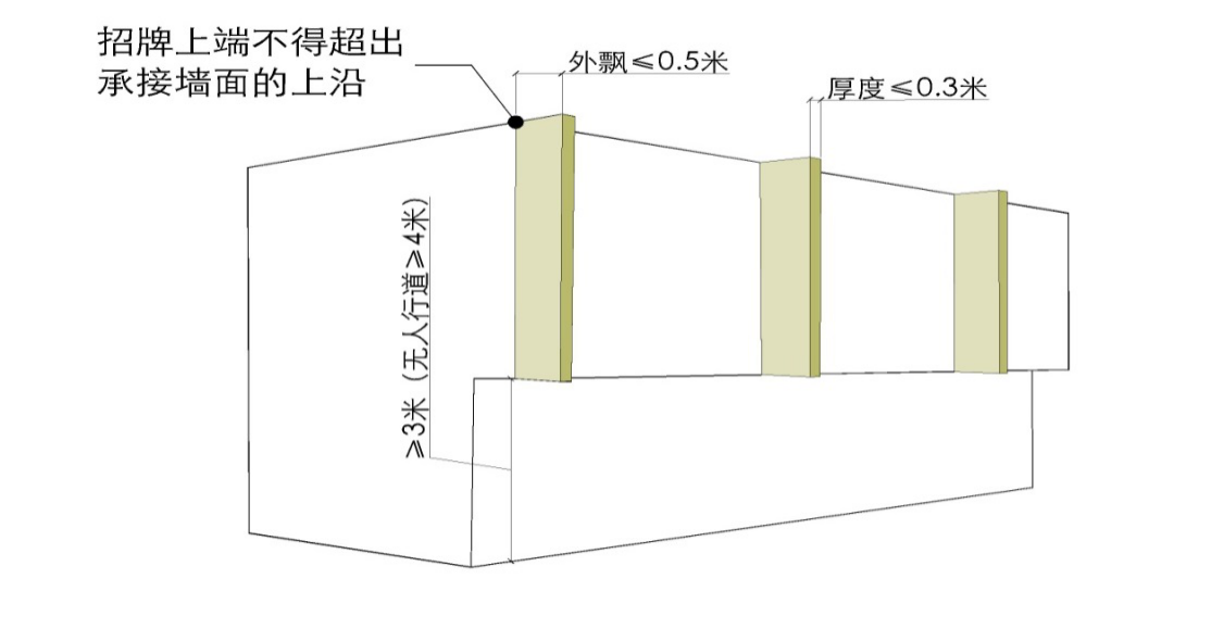 附圖  3.3.7、3.3.8項示意圖.png