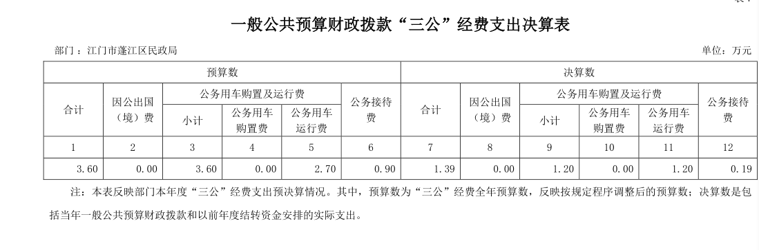 政務(wù)微信截圖_16639239763165.png