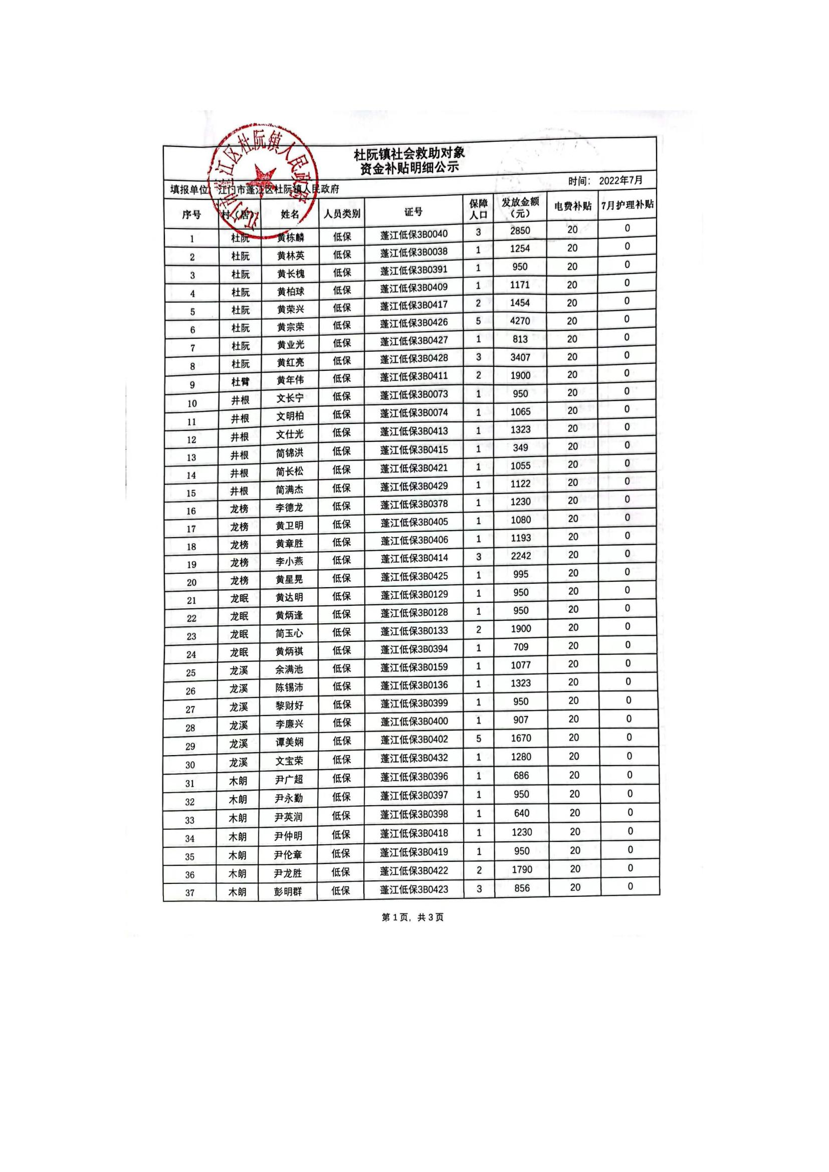 杜阮鎮社會救助對象資金補貼明細公示（7月）_00.jpg