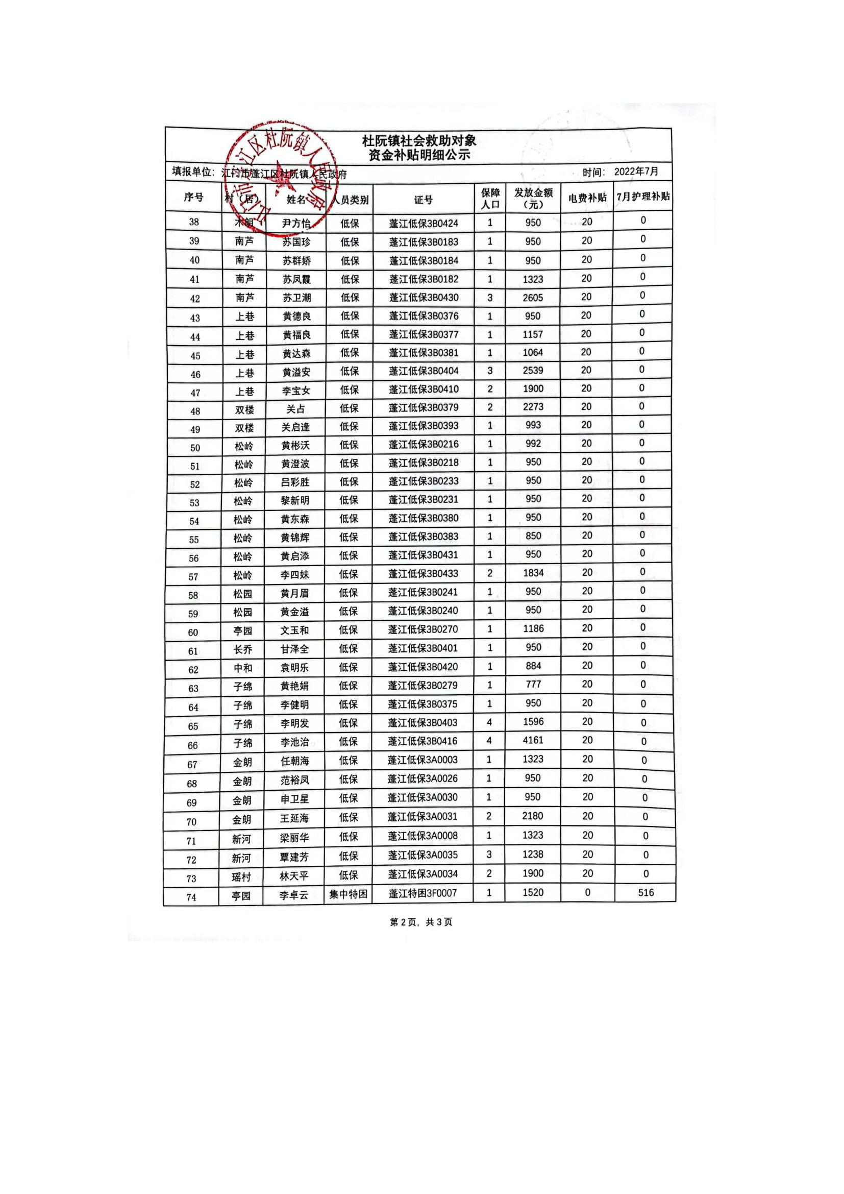 杜阮鎮社會救助對象資金補貼明細公示（7月）_01.jpg