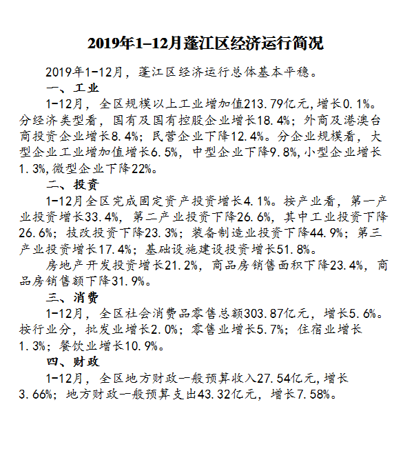 2019年1－12月蓬江區經濟運行簡況.png