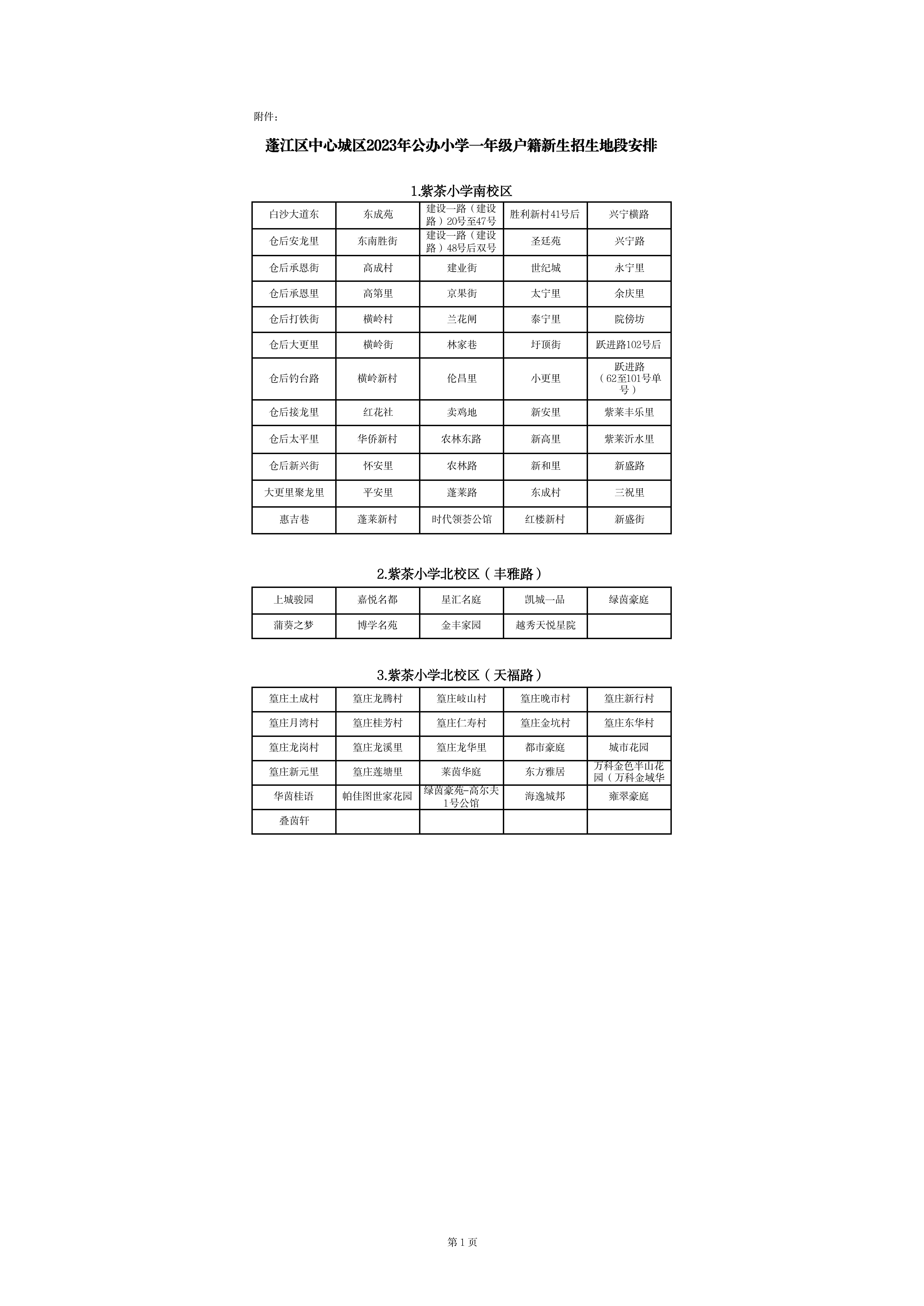 蓬江區中心城區2023年公辦小學一年級戶籍新生招生地段安排(以此為準)_00.png