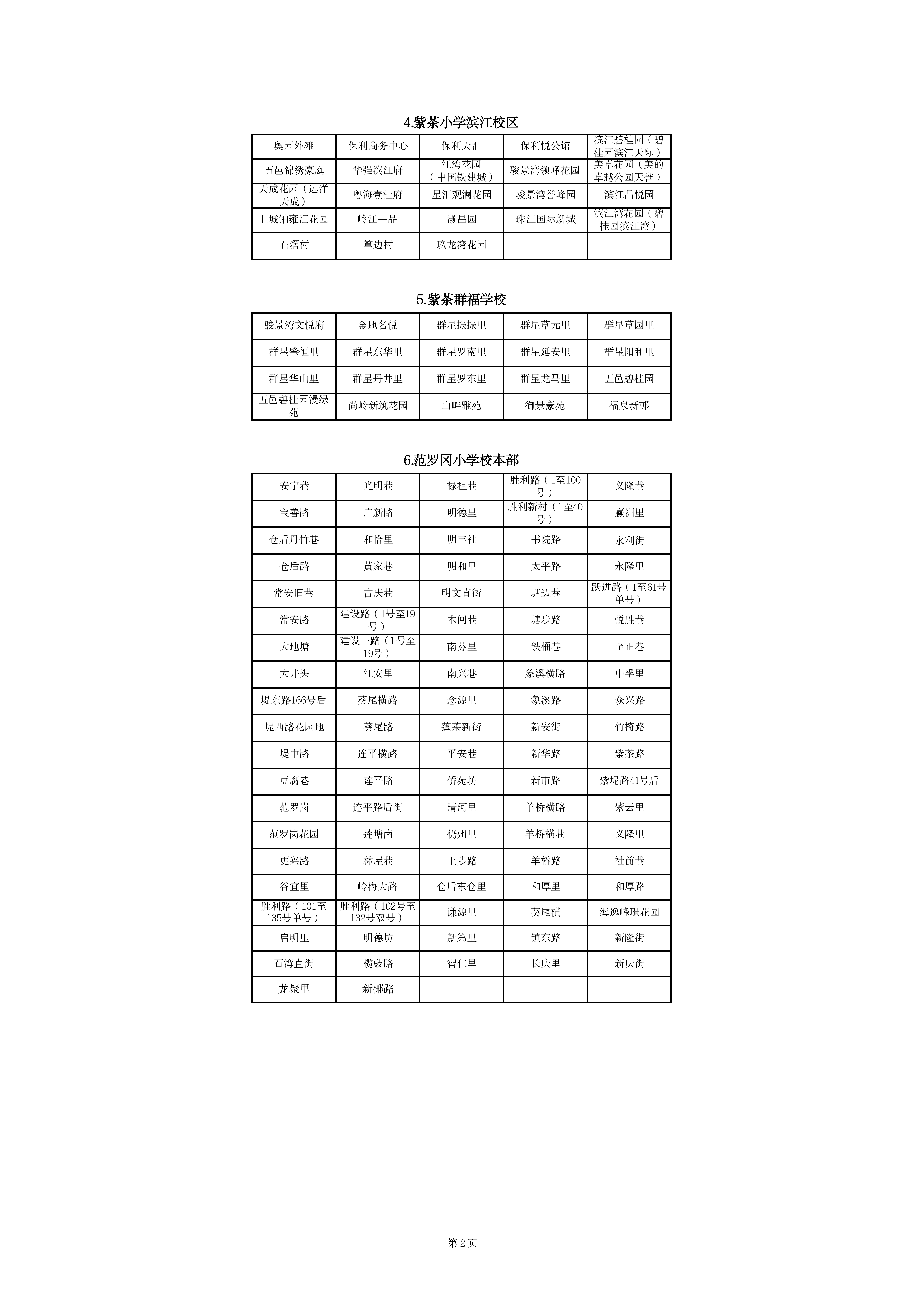 蓬江區中心城區2023年公辦小學一年級戶籍新生招生地段安排(以此為準)_01.png