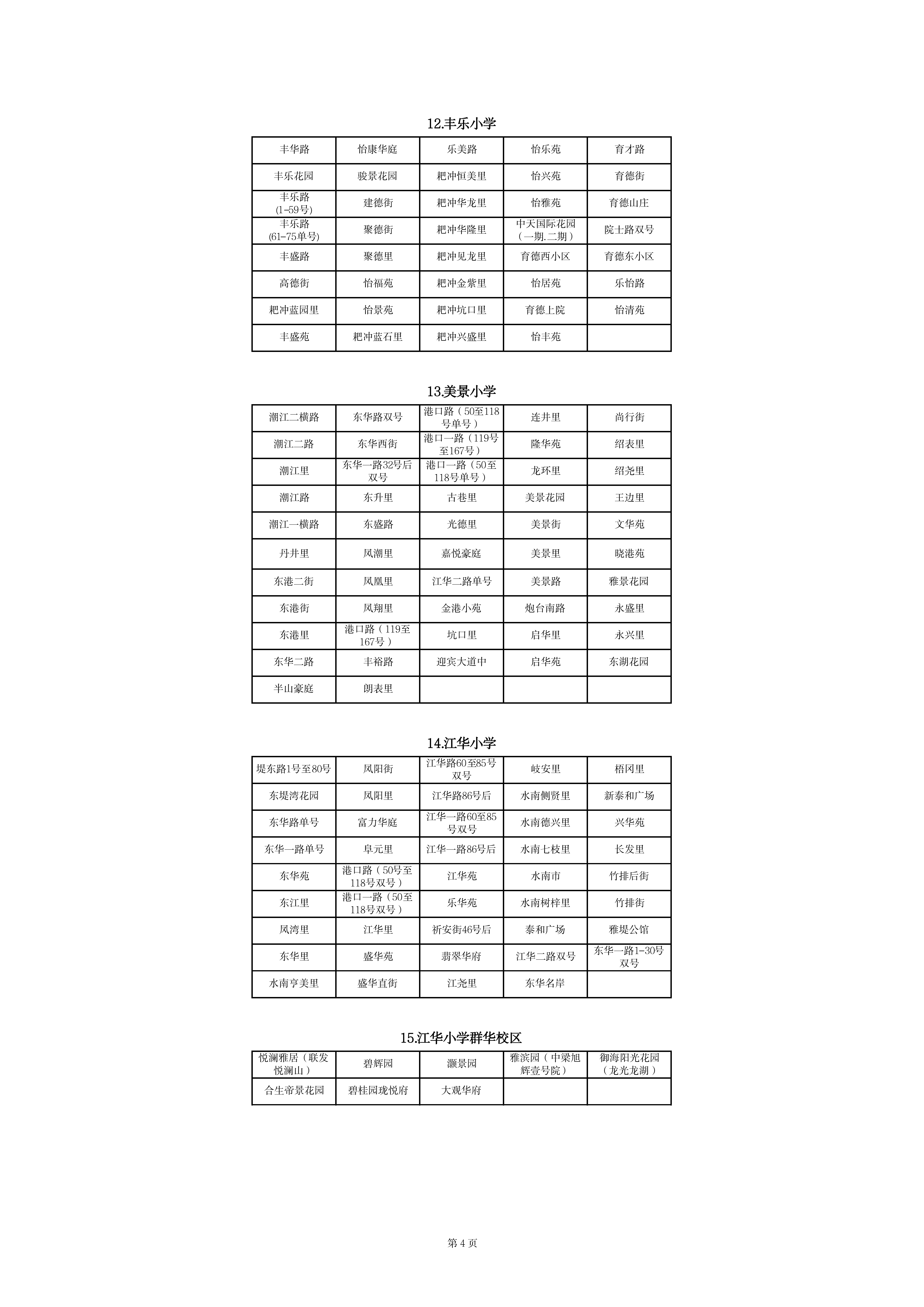 蓬江區中心城區2023年公辦小學一年級戶籍新生招生地段安排(以此為準)_03.png