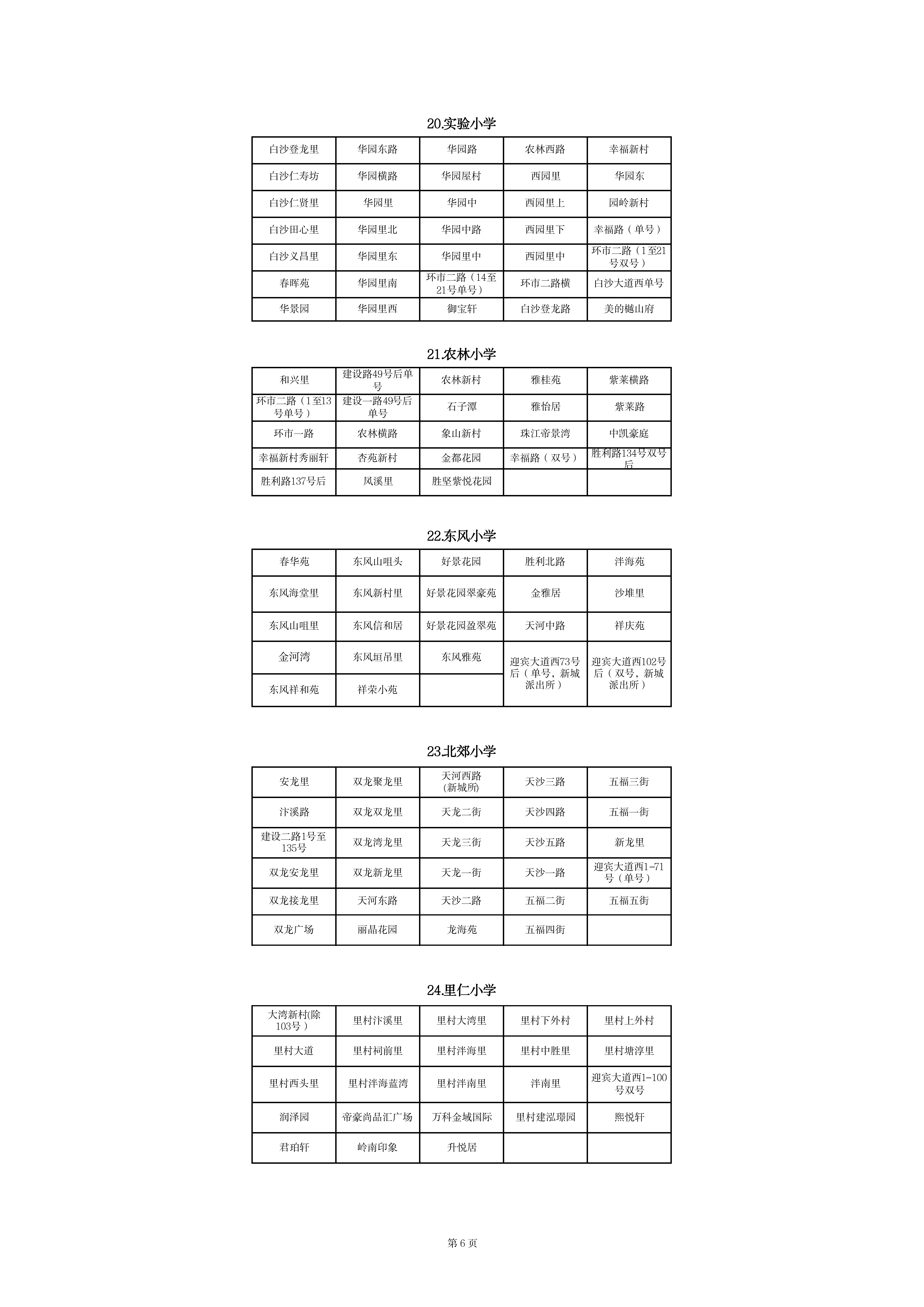 蓬江區中心城區2023年公辦小學一年級戶籍新生招生地段安排(以此為準)_05.png