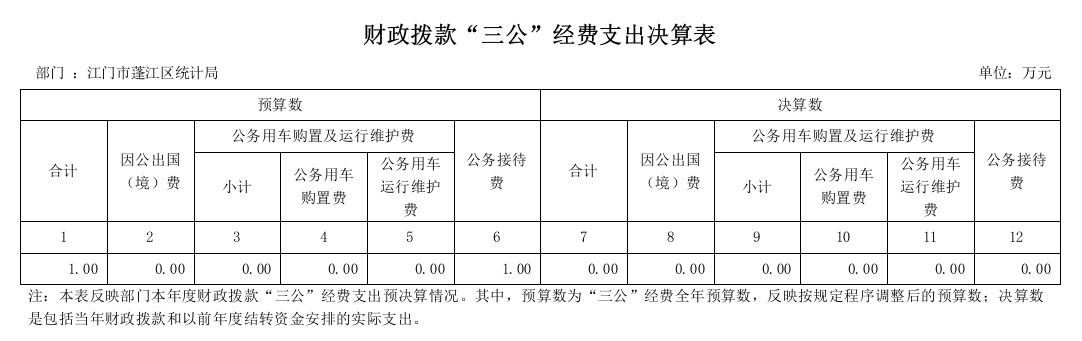 截圖_選擇區域_20230922084830.png