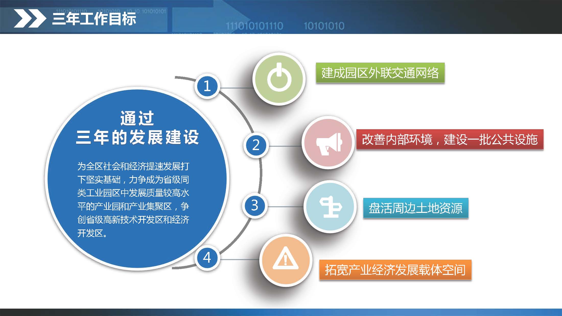 《江門蓬江產業轉移工業園建設三年行動計劃（2020-2022年）》圖文解讀_頁面_08.jpg