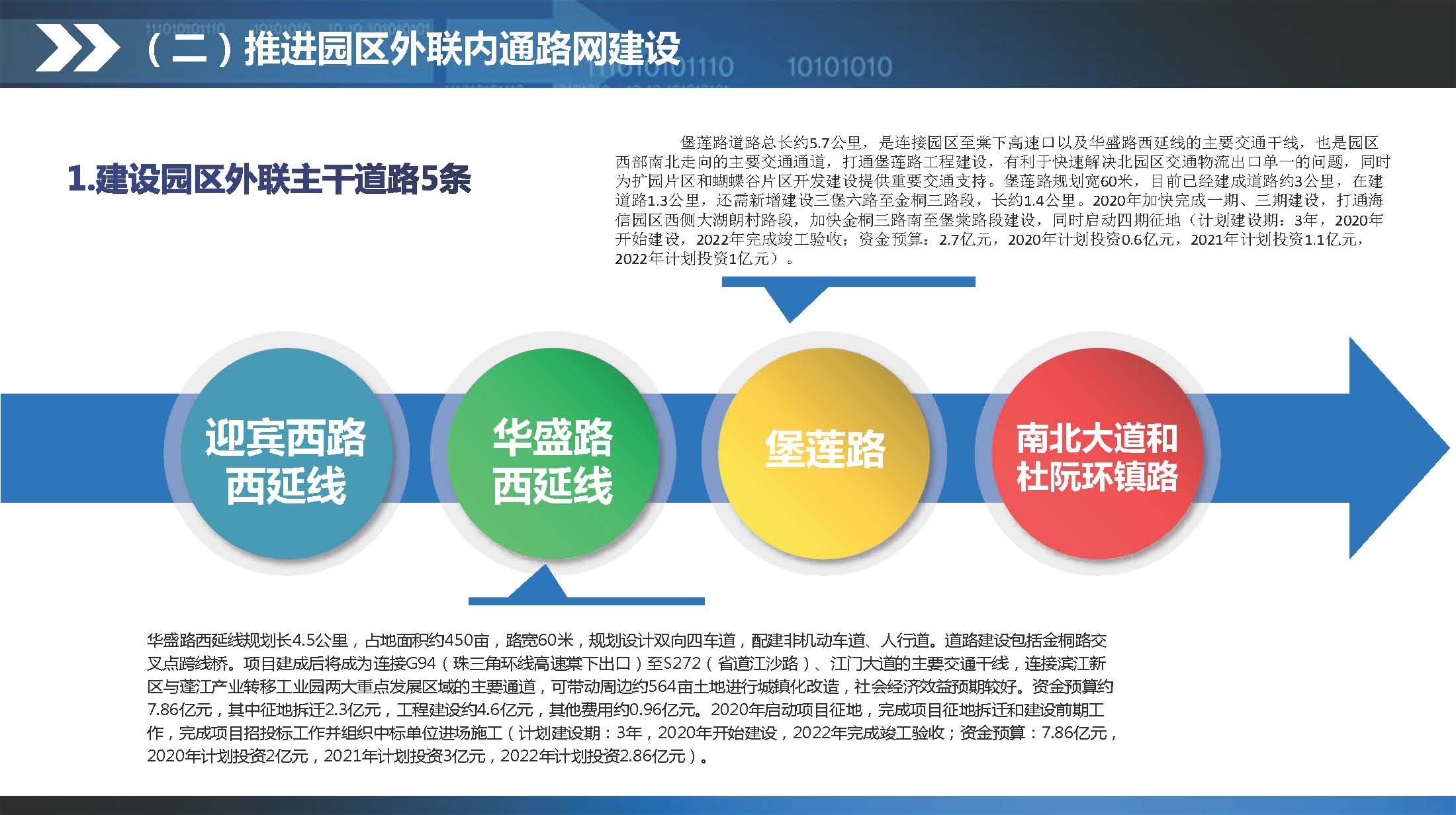 《江門蓬江產業轉移工業園建設三年行動計劃（2020-2022年）》圖文解讀_頁面_11.jpg