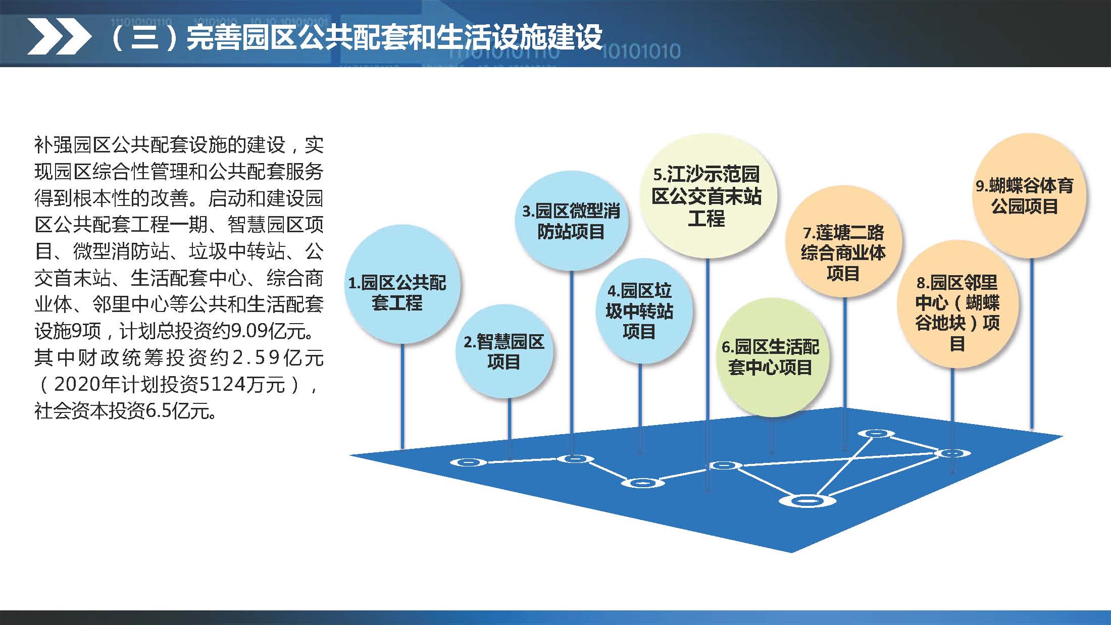 《江門蓬江產業轉移工業園建設三年行動計劃（2020-2022年）》圖文解讀_頁面_13.jpg