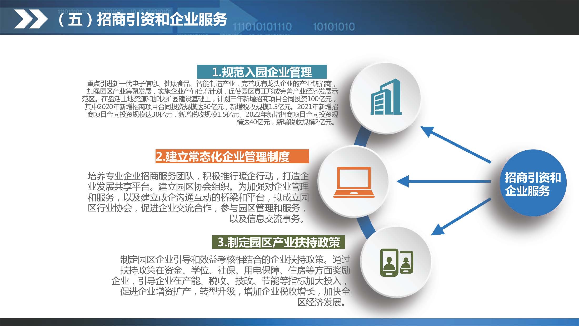 《江門蓬江產業轉移工業園建設三年行動計劃（2020-2022年）》圖文解讀_頁面_15.jpg